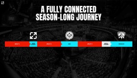 Bin：从MSI到全球总决赛冠军，LPL上单选手的荣耀征程